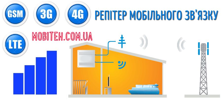 Репітер мобільного зв'язку
