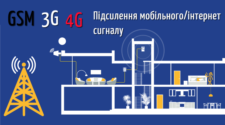 Як підсилити сигнал мобільної мережі